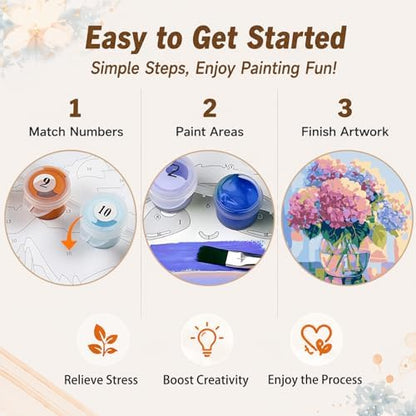 AUKELHJ Framed Paint by Numbers Kit for Adults, Hydrangea, 10x10 inch - Image 6
