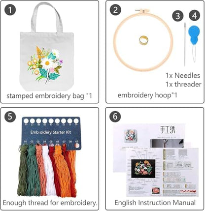CREAWONDER Canvas Tote Bag Embroidery Kit with Pattern for Beginners, Arts and DIY Embroidery Crafts Kits for Adults, Include Instructions, Thimble, Embroidery Hoops, Color Threads and Tool - Image 4