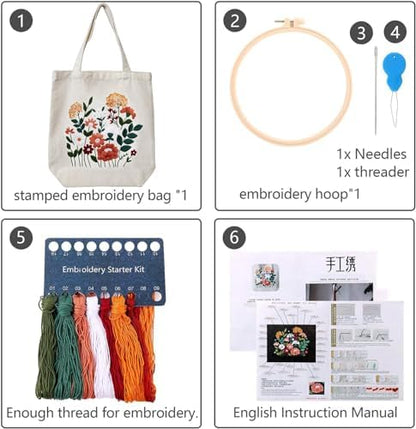 MAMUNU Canvas Tote Bag Embroidery Kit with Pattern for Beginners, Arts and DIY Crafts Kits for Adults, Include Instructions Embroidery Bag, Embroidery Hoops, Color Threads and Tool - Image 4