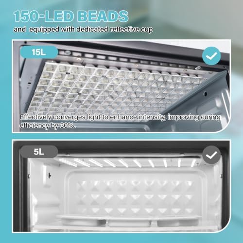15L Large 395nm UV Resin Curing Machine with 150 LEDs & Reflective Cups 30% Faster Curing,Auto-Shutoff Safety Door Sensor, Silent Cooling Fans, HD Display UV Resin Curing Box for Craft DIY Decor - Image 3