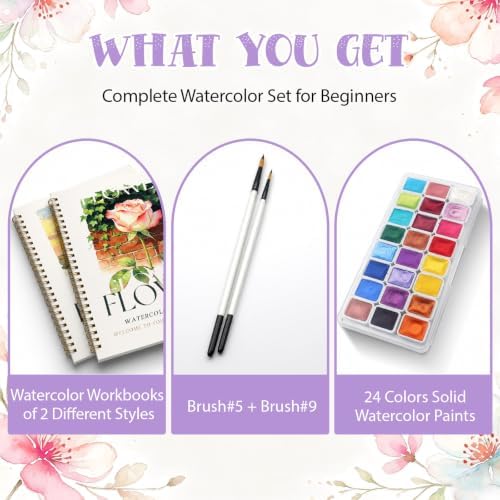 2 Pack Watercolor Workbooks for Beginners with 24 Paint Colors & Pens - Image 4