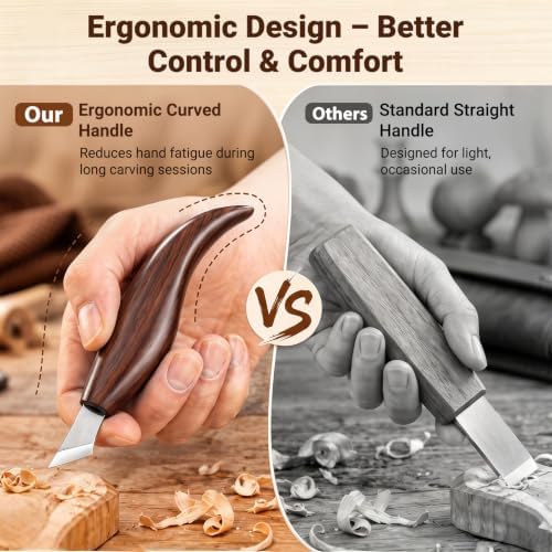 Tekchic Wood Carving Kit Deluxe-Whittling Knife, Wood Carving Knife Set - Image 5