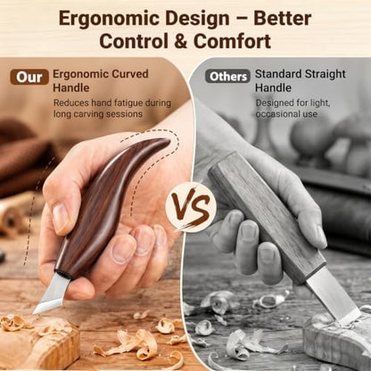 Tekchic Wood Carving Kit Deluxe-Whittling Knife, Wood Carving Knife Set - Image 5