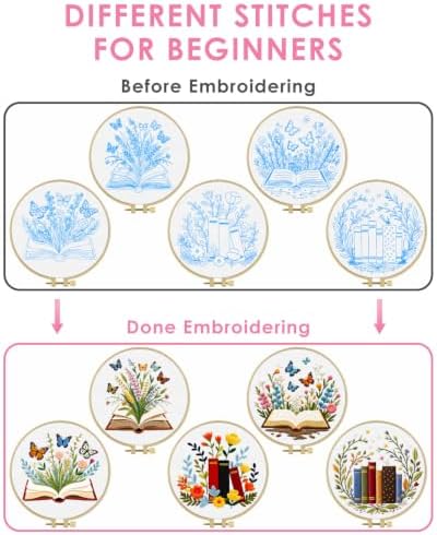 TINDTOP Embroidery Kit for Adult, Embroidery DIY Starter Kit - Image 3