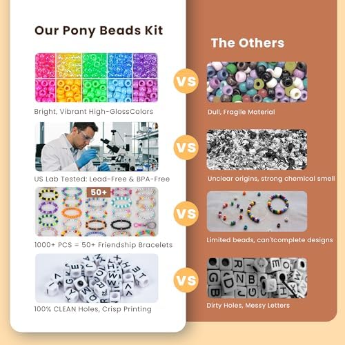 Gionlion 1000PCS Pony Beads Bulk Bracelet Making Kit, 24 Colors Kandi Beads for Bracelets and Jewelry Making, Letter Beads and Charms for DIY Hair Braiding, Craft and Gift for Girls - Image 3