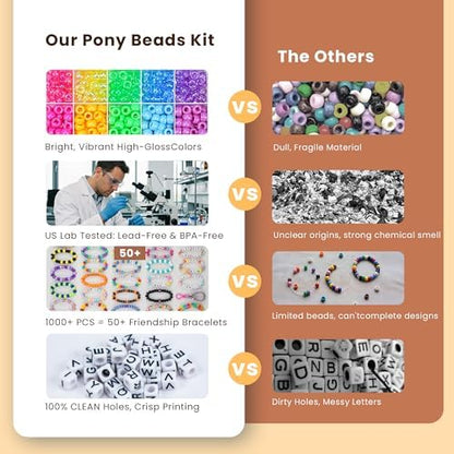 Gionlion 1000PCS Pony Beads Bulk Bracelet Making Kit, 24 Colors Kandi Beads for Bracelets and Jewelry Making, Letter Beads and Charms for DIY Hair Braiding, Craft and Gift for Girls - Image 3