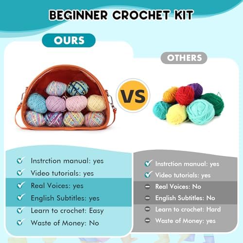 Wadukud 36 PCS Crochet Kit for Beginners-First Crochet Kit for Adults Include 10 Colors Super Soft 80% Cotton Yarn, Crochet Hooks, Instruction, Bag, Crochet Accessories, Portable Crochets Starter Kit - Image 3