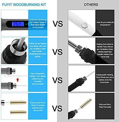 Wood Burning Kit for Adults with Gloves, 113pcs Wood Burning Pen Tool Set with Adjustable Temperature 200~500 °C Switch Pyrography Pen Kit for DIY Embossing Carving Solderin - Image 5