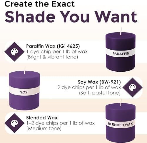 Purple Candle Dye Chips, Soy & Paraffin Candle Making, 50 Pack - Image 4