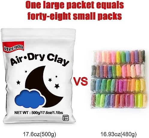 ifergoo 500g Blue Air Dry Clay, 1.1LBS DIY Creative Modeling Clay for Kids - Image 5