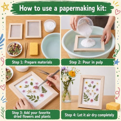 3 Pcs Paper Making Kit, A5 & A6 Paper Making Screen with Wooden Mold Sponge DIY Handmade Papers Makings Supplies Gift for Craft Lovers - Image 3