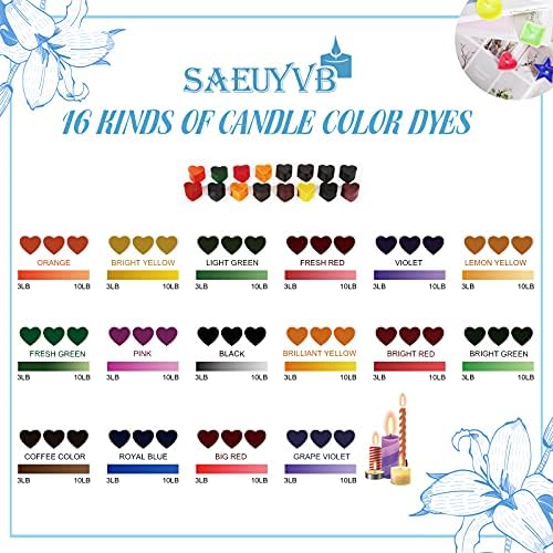 SAEUYVB Candle Making Kit for Beginners, 2lbs Natural Soy Wax Kit, 16 Colors Candle Dye, 20 PCS Candle Jars with Lids, Complete DIY Candle Making Supplies for Adults - Image 4