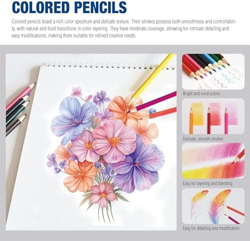 Mixed Media Art Set with Art Easel, Complete Art Supplies Kit - Image 6