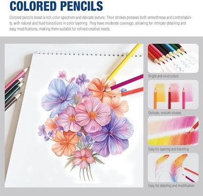 Mixed Media Art Set with Art Easel, Complete Art Supplies Kit - Image 6