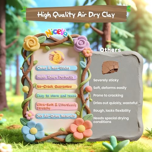 Air Dry Clay Kit, 12 Animals Modeling Clay for Kids, Model Magic Clay with Sculpting Tools, Safe & Non-Toxic, DIY Arts & Crafts School Projects, Home Party Favors (Clay Animals Kingdom kit) - Image 4