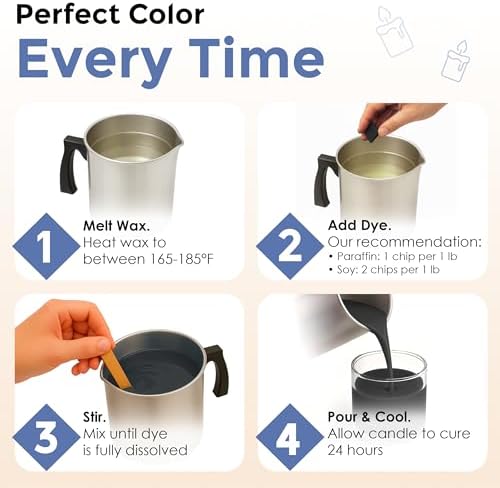 Candle Dye Chips Variety Pack, 20 Colors, Soy & Paraffin Candle Making - Image 3