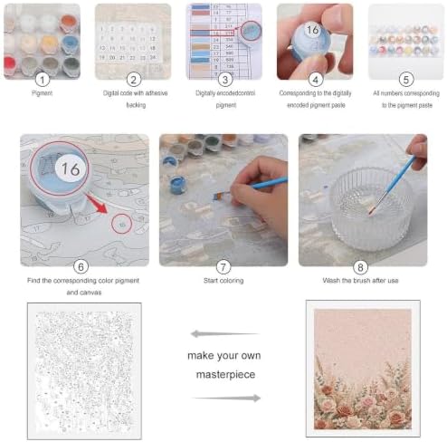 Bozfoxa Paint by Numbers Kit for Adults Beginner Blush Rose Meadow - Image 4