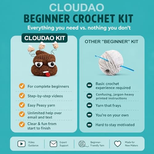 CLOUDAO Crochet Kit for Adult Beginners, Funny Poop Amigurumi Craft Kit, All Materials Included, Step-by-Step Video Tutorials for DIY Handmade Gift - Image 5