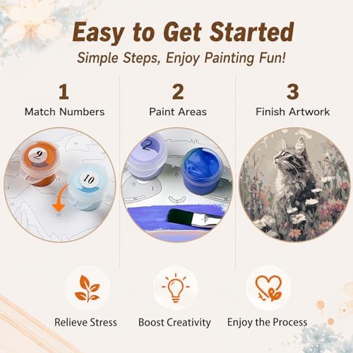 AUKELHJ Framed Paint by Numbers Kit for Adults, Cat, 10x10 inch - Image 6