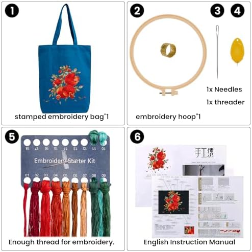 CREAWONDER Canvas Tote Bag Embroidery Kit with Pattern for Beginners, Arts and DIY Embroidery Crafts Kits for Adults, Include Instructions, Embroidery Hoops, Color Threads and Tool - Image 4