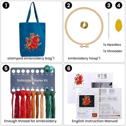 CREAWONDER Canvas Tote Bag Embroidery Kit with Pattern for Beginners, Arts and DIY Embroidery Crafts Kits for Adults, Include Instructions, Embroidery Hoops, Color Threads and Tool - Image 4