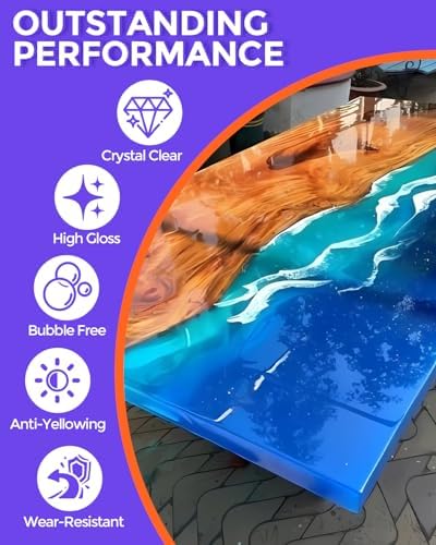 INCLY 2 Gallon Crystal Clear Epoxy Resin Kit, Casting & Coating Resin Supplies for Jewelry Making, River Table Tops, Art Painting, with 36 Colors Mica Powder, Large Silicone Cup & Sticks - Image 4