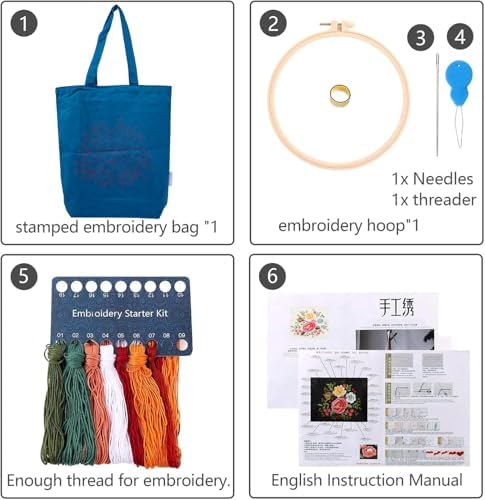 CREAWONDER Canvas Tote Bag Embroidery Kit with Pattern for Beginners, Arts and DIY Embroidery Crafts Kits for Adults, Include Instructions, Thimble, Embroidery Hoops, Color Threads and Tool - Image 4