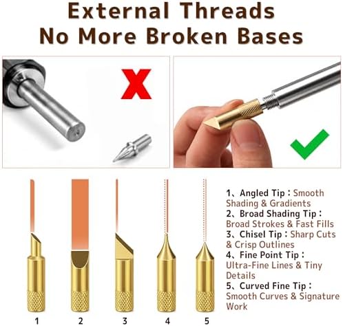 Wood Burning Kit for Adults Teens Beginners Easy to Use - Image 4