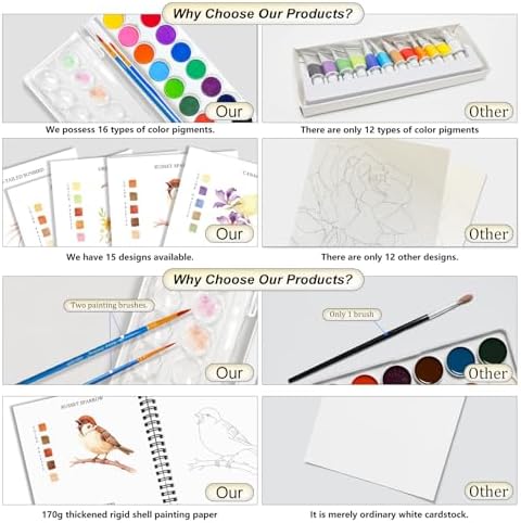 Watercolor Workbooks for Adults Beginners & Teens, 16 Colors 15 Beautiful Paintings, Pre-Outlined Designs, Easy Watercolor Art Book（Bird） - Image 5