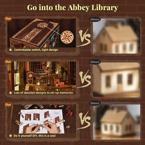 MiniCity Abbey Library Book Nook Kit, 3D Wooden Bookshelf Puzzle with LED - Image 5