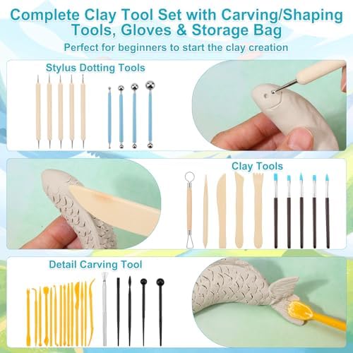 Lezmarket 200ml Air Dry Clay Glaze and 48 Pcs Clay Tools Kit, (Gloss) - Image 5