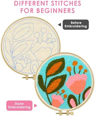 TINDTOP Punch Needle Kits, Tulip Punch Embroidery Kits for Adults - Image 3
