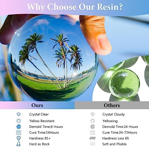 Epoxy Resin 2 Gallon Crystal Clear Epoxy Resin Kit DIY 1:1 Ratio - Image 2