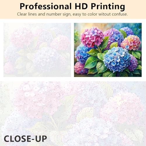 Rebotipy Flower Watercolor Hydrangeas Adult Paint by Numbers Kit - Image 5