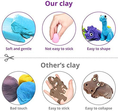 Air Dry Modeling Clay Kit - 24 Colors with 3 Sculpting Tools - Magic Foam Clay for Kids & Adults - DIY Molding Gift for Boys & Girls - Image 4