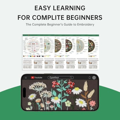 CYANFOUR 6 Stage Embroidery Kit with Step-By-Step Guidance & Videos - Image 6