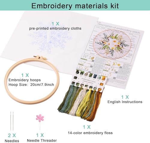 Harimau Letter Pattern V Embroidery Kit for Adult Beginners, Complete Starter Pack with 1 Hoop, Needles, Instruction Guide & Embroidery Stitch Video Tutorials - Image 2