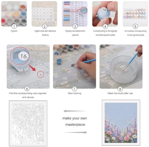 Lyngora Paint by Numbers Kit for Adults Beginner Art Decor Blue Rose Meadow - Image 4