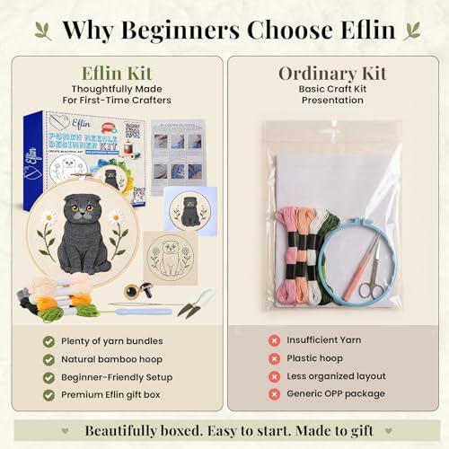Eflin Punch Needle Kits Adults Beginner, Cute Scottish Fold Cat Punch Needle Kit for Beginners with Daisy Pattern, Natural Bamboo Hoop, Yarns, Tools, Tutorial Video, Rare Gift for Craft Kits, Decors - Image 2