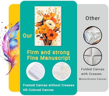 obterie 4 Pack Framed Paint by Numbers Kit for Adults Beginner Canvas Painting by Numbers for Adults Flowers Easy Adult Paint by Number Kits with Frame Flower Watercolor Painting by Number 8x12 Inch - Image 3
