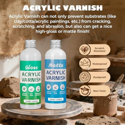 Sovol 240ml Air Dry Clay Glaze Varnish Gloss&Matte w/ 33pcs Clay Tools kit - Image 2