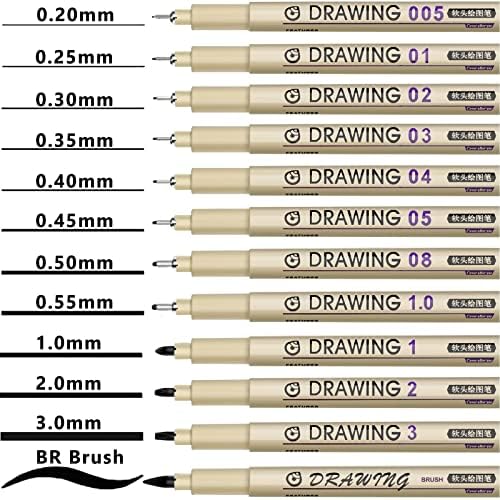 Muchcute Micro Fineliner Drawing Art Pens,12 Black Art Supplies Adult Craft - Image 2
