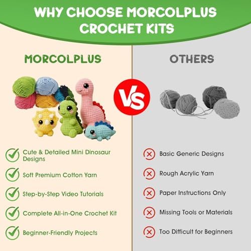 Morcolplus Dinosaur Crochet Kit for Beginners, 4-Pack Amigurumi Dinosaur Crochet Starter Kit with Video Tutorials, DIY Yarn Craft Kit for Adults & Teens, Creative Gift Set - Image 4