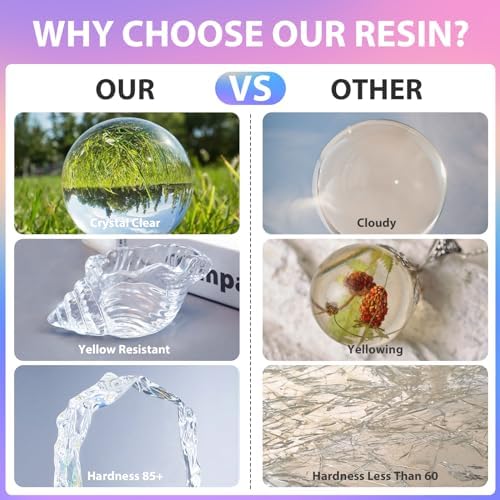 Pnente Artist-Grade Epoxy Resin – Self-Leveling, Zero Bubbles & 5-Year UV Guard for River Tables, Jewelry, Resin Art – Beginner-Friendly 1:1 Mix, Non-Toxic & Non-Yellowing (64oz) - Image 6