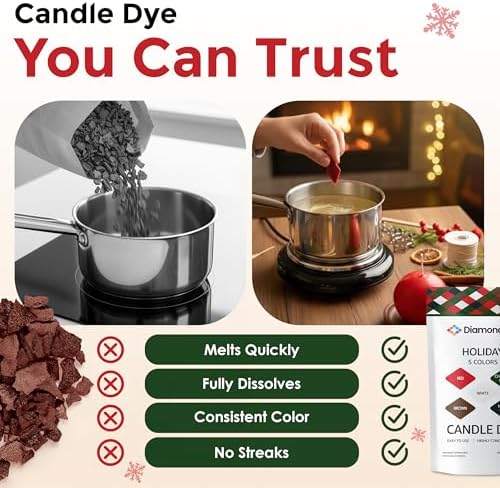 Christmas Candle Dye Chips, Soy & Paraffin Candle Making, 5 Holiday Colors - Image 4