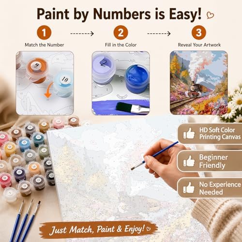 AUKELHJ Paint by Numbers Kit for Adults Beginner, Train, 16X20 Inch - Image 5