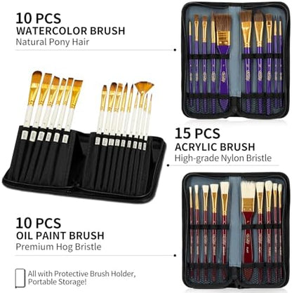 188Pcs All-in-One Art Painting Kit with French Easel, 96 Acrylic, Watercolor & Oil Paint Set, Complete Art Supplies Painting Set for Adults, Artists, Beginners - Image 4