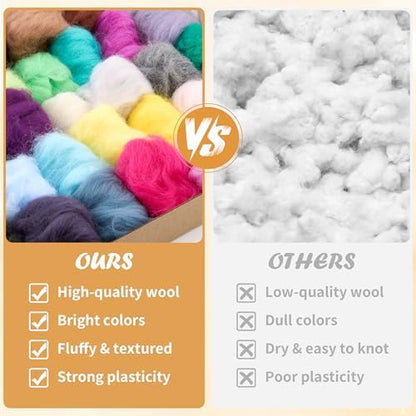 DF DUALFERV Needle Felting Kit with 40 Colors of Premium Felting Wool - Fluffy, Textured Wool Roving with Strong Plasticity for Felted Animal - Image 2