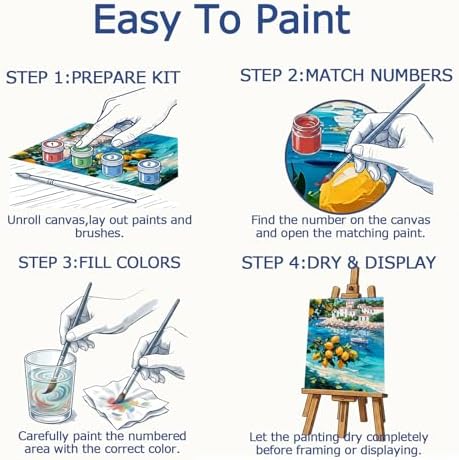 AuraDraw Lemon Paint by Number Kit for Adults, Lemon Tree Paint by Numbers for Adults, DIY Oil Painting Kits on Canvas for Home Decor (16x20inch) - Image 4