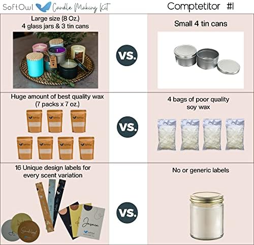 SoftOwl Premium Soy Candle Making Kit - Full Set - Soy Wax, Big 7oz Jars & Tins, 7 Pleasant Scents, Color Dyes & More - Perfect as Home Decorations - DIY Starter Scented Candles Making Kit - Image 6
